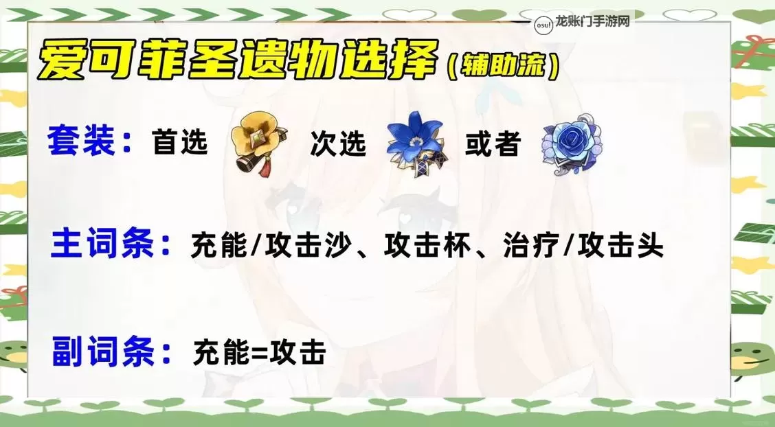 《原神》爱可菲培养与配队指南 爱可菲武器、圣遗物与技能加点推荐图1