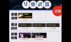 《地下城与勇士手游（DNF手游）》剑魂毕业装备推荐