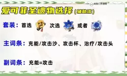 《原神》爱可菲培养与配队指南 爱可菲武器、圣遗物与技能加点推荐