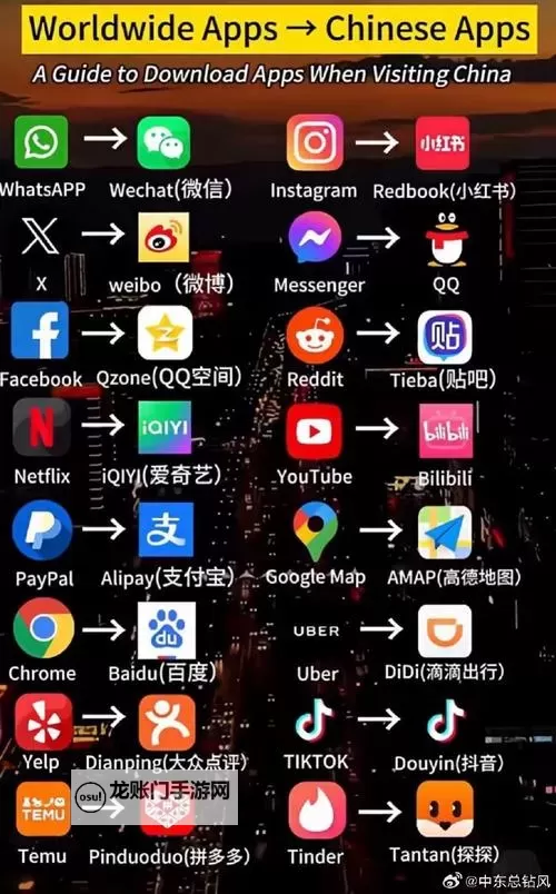 中方回应印度再禁中国app：坚决反对保护国家利益的合理举措图1