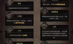 《大侠立志传》暗取偷窃技能学习方法