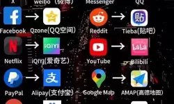 中方回应印度再禁中国app：坚决反对保护国家利益的合理举措