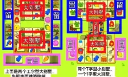 《羊了个羊》羊羊大世界6月14日通关教程