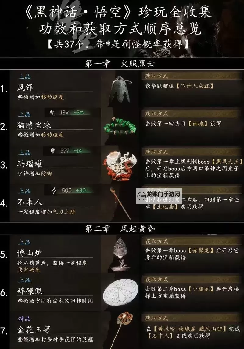 《黑神话悟空》金趁心获取方法 金趁心怎么获得图1