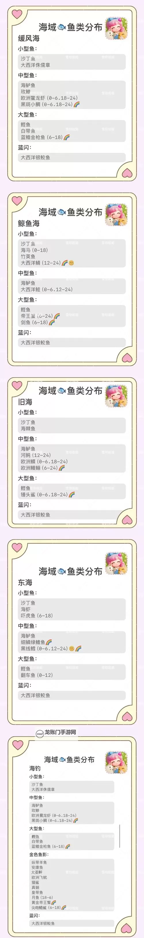 《心动小镇》钓鱼攻略 钓鱼点及鱼类出没时间一览图1