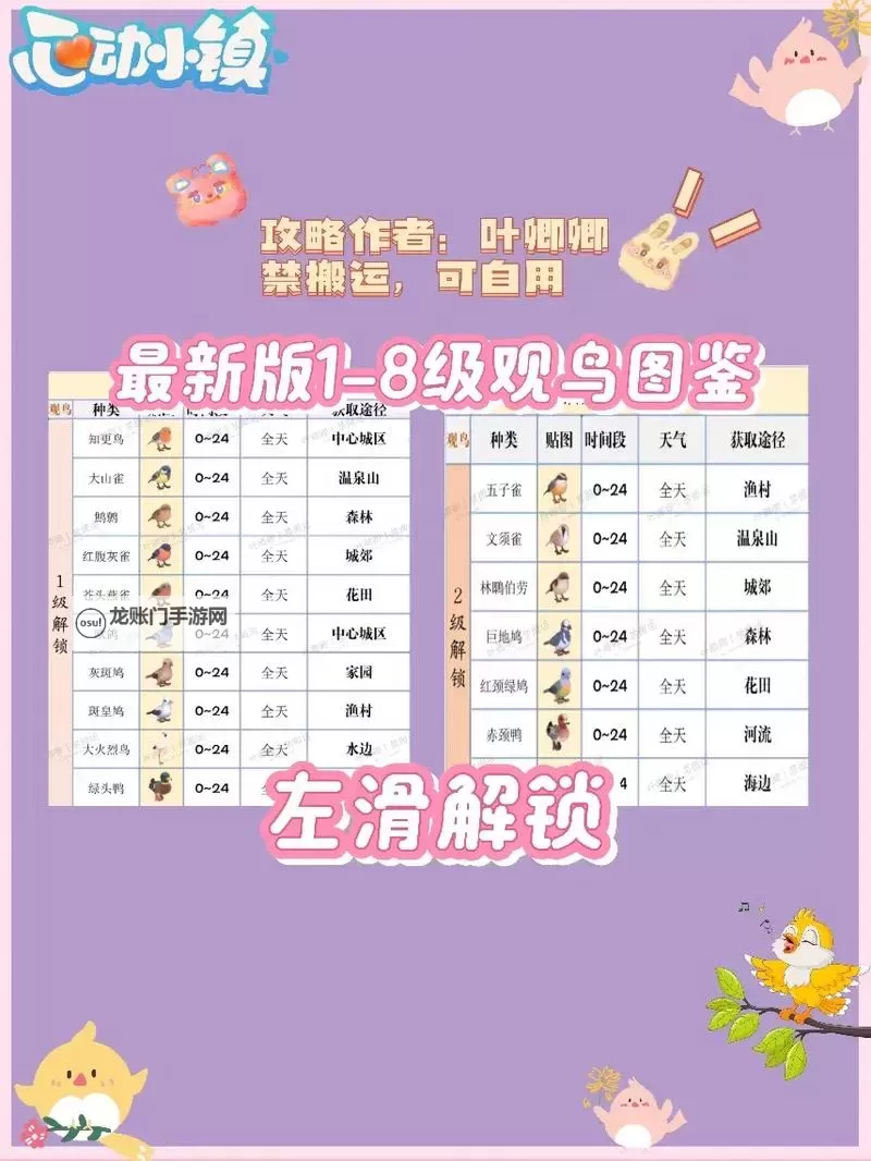 《心动小镇》大火烈鸟位置说明 大火烈鸟在哪出现图1