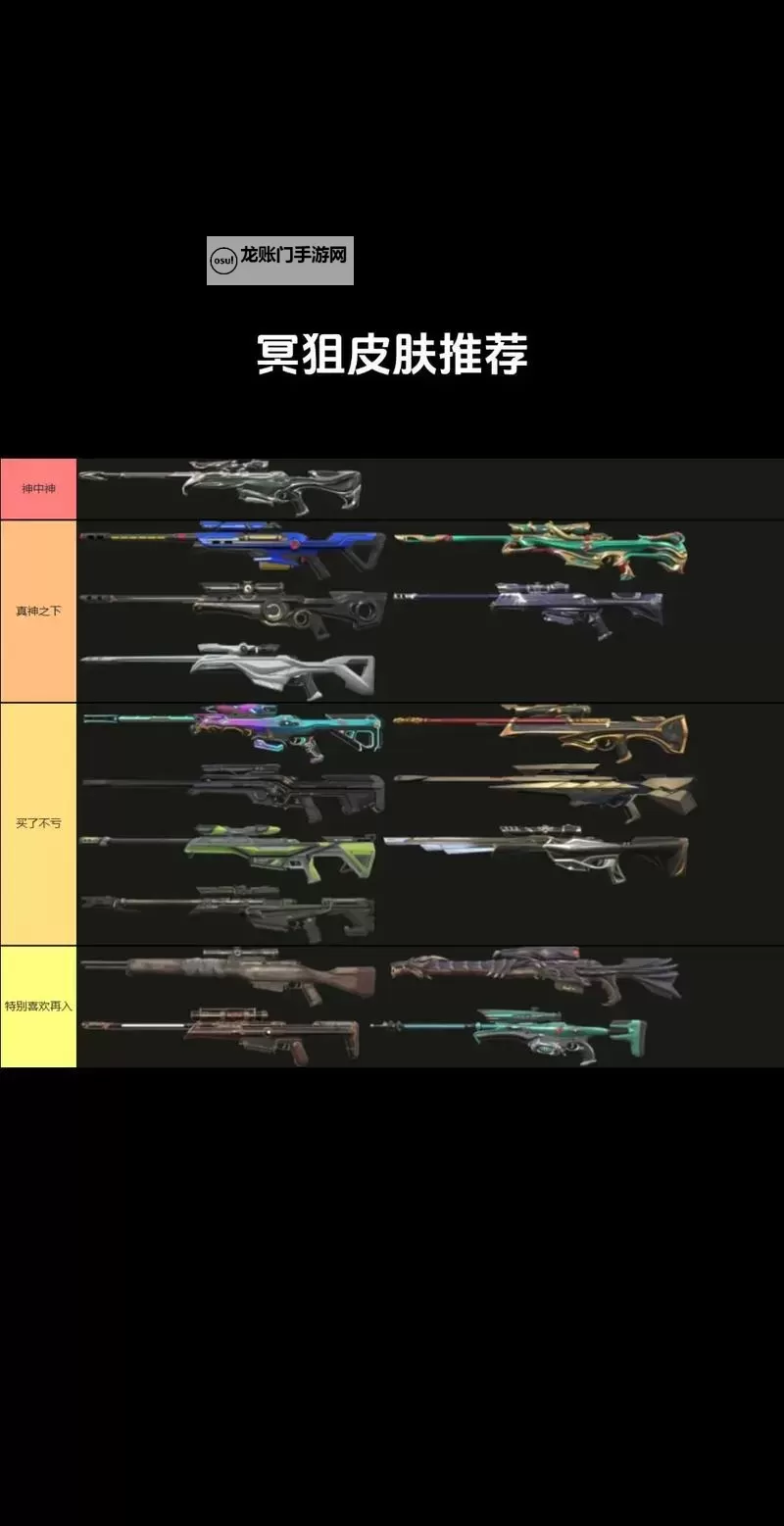 《无畏契约》9月11日外网皮肤排名图1