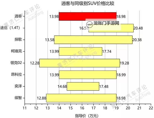 【揭秘】中文字日产幕码三区做法详解与操作指南图1