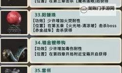 《黑神话悟空》1.13版本新增材料图鉴 12月新增材料获取方法