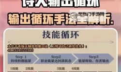 《塔瑞斯世界》吟游诗人输出天赋分享