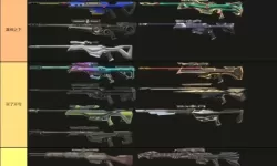 《无畏契约》9月11日外网皮肤排名