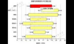 【揭秘】中文字日产幕码三区做法详解与操作指南