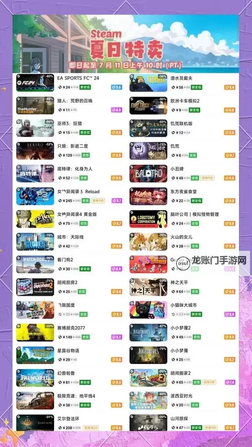 2023steam夏日特卖游戏排行 有哪些值得入手的夏促游戏图1