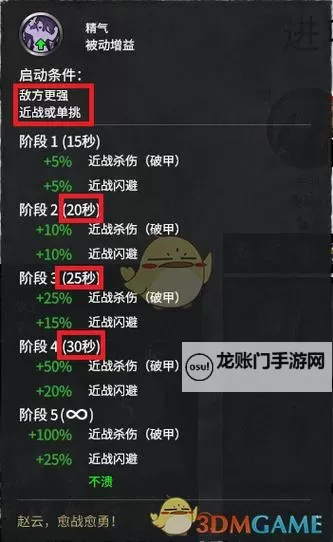 《三国全面战争》1.41版本全传奇武将强度详解图2