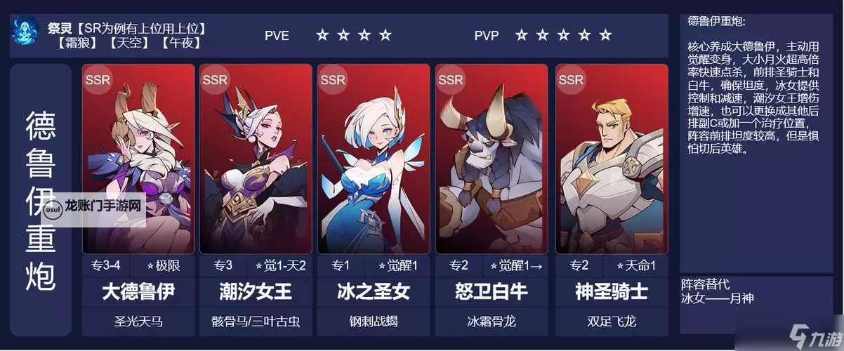 《决胜之心》阵容推荐：猩红雷鸣阵容搭配攻略图1