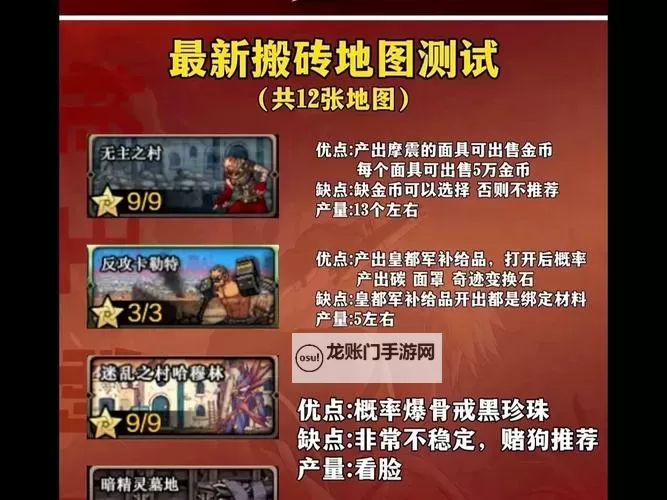 地下城与勇士起源什么地图适合搬砖？DNF手游适合搬砖的地图推荐！图1