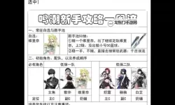 《鸣潮》1.1新增食谱获取攻略 1.1新增食谱怎么获得