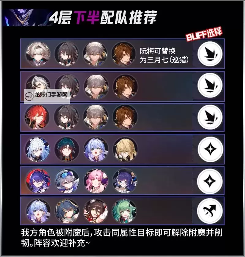 《崩坏星穹铁道》2.6末日幻影阵容推荐图1