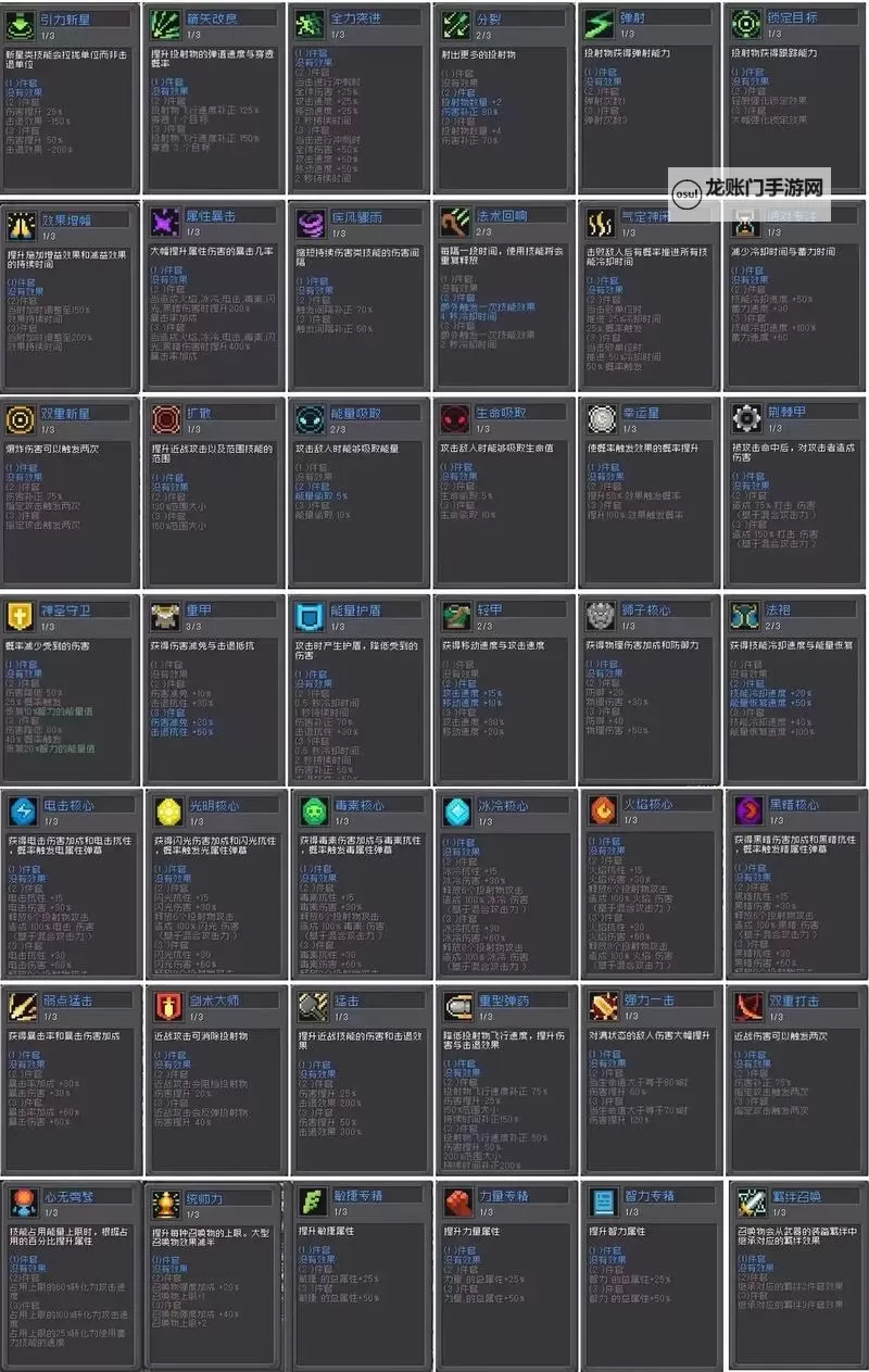 《元气骑士前传》箭雨流进阶攻略 箭雨流天赋装备详细教学图1