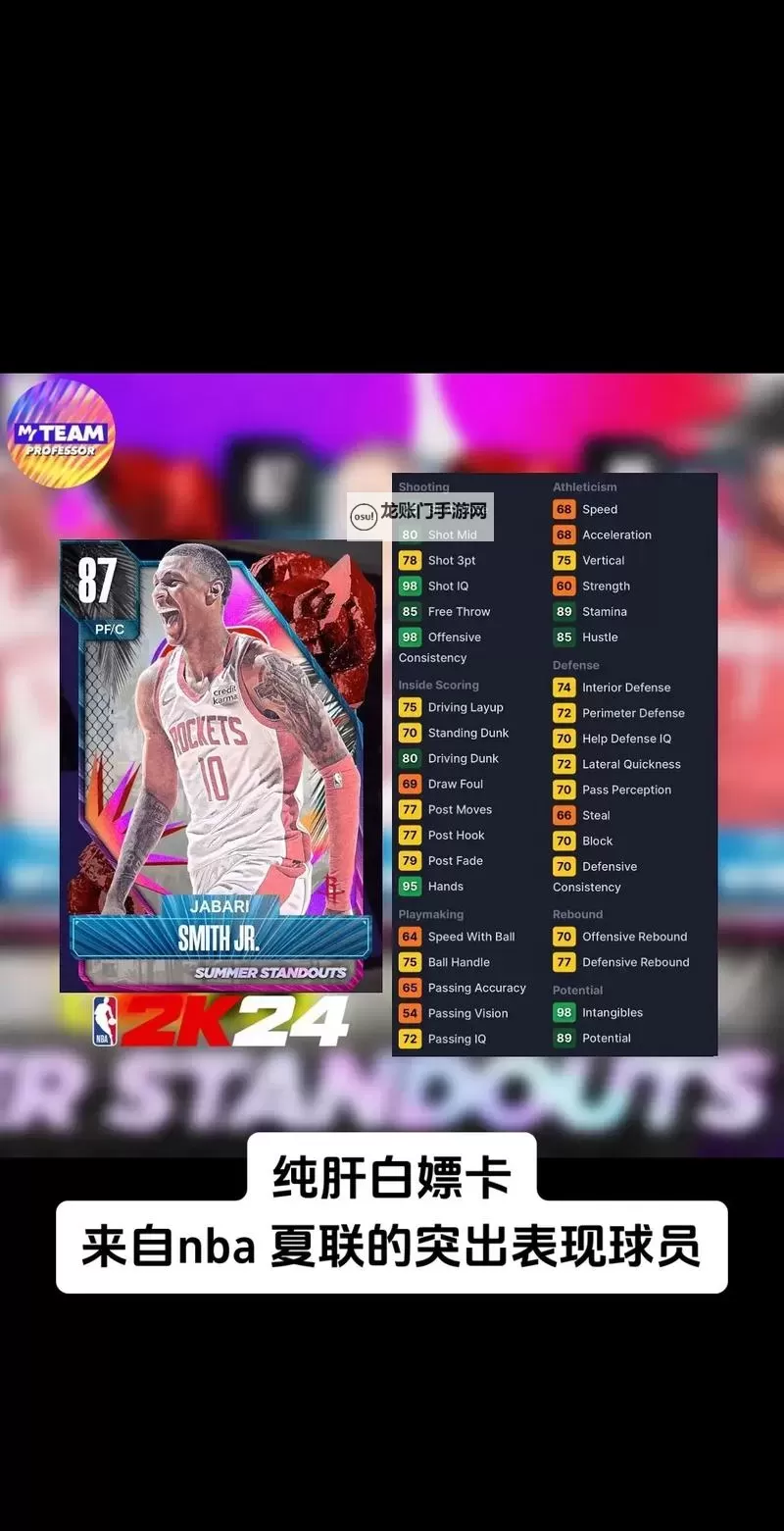 《NBA2K16》MT模式拿高分心得 MT怎么拿高分图1