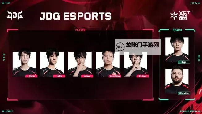 《无畏契约》VCT联赛美洲赛区战队皮肤一览图1