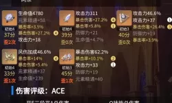 《原神》各元素角色练度及培养选择推荐