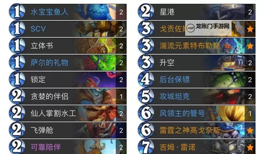 《炉石传说》补丁后高胜率卡组分享 31.0.3上分卡组推荐图1