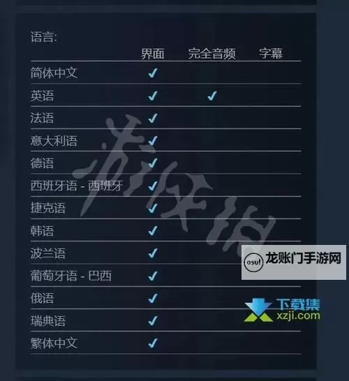 《最远的边陲》新手开局运营攻略 前期缺食物怎么办图1