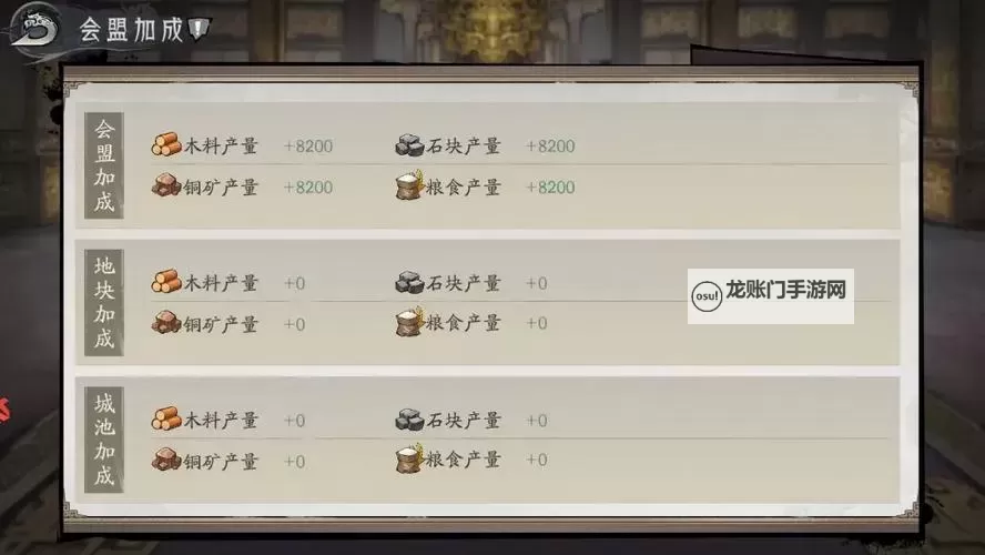 《朝歌》手游新手攻略:会盟玩法介绍图1