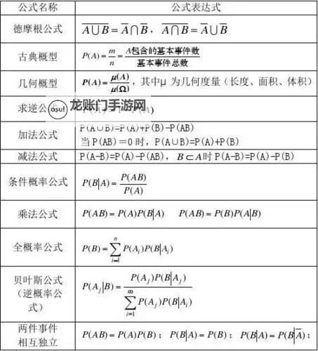 《微乐捕鱼》概率公示图1