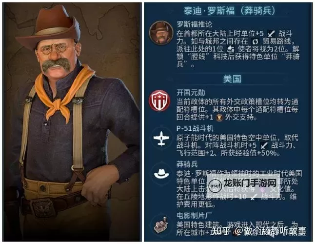 《文明6》大商人伟人资料介绍图1