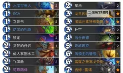 《炉石传说》补丁后高胜率卡组分享 31.0.3上分卡组推荐