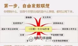 如何轻松掌握做那个事情的全攻略——做那个事情怎么做教程