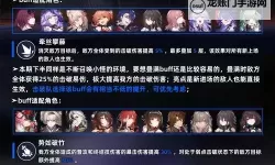 《崩坏星穹铁道》模拟宇宙3平民过法心得