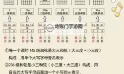 纯白和弦电脑版 电脑玩纯白和弦模拟器下载、安装攻略教程