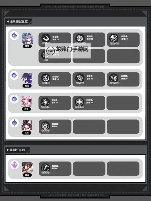 《崩坏星穹铁道》战斗技巧及削韧方法 怎么快速破盾图1