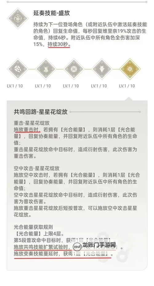 《鸣潮》忌炎技能介绍及装备推荐 忌炎怎么培养图1