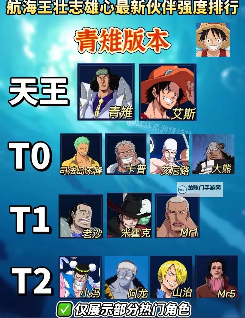 《航海王壮志雄心》官网地址分享图2