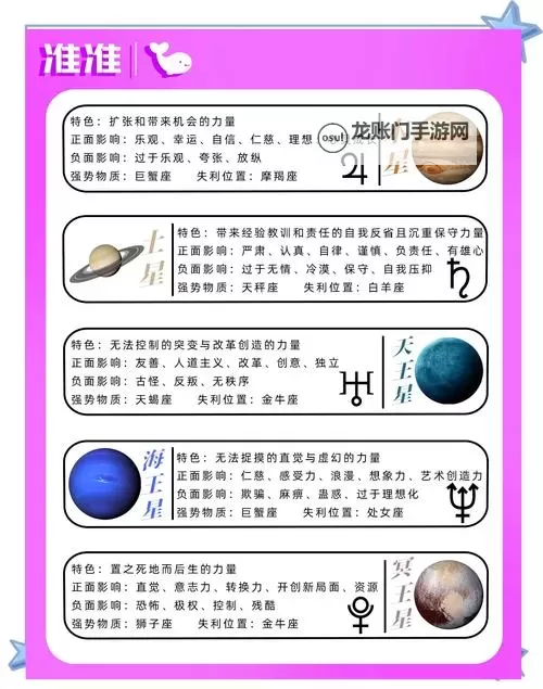 《星空》沃利星系各星球资源整理图1