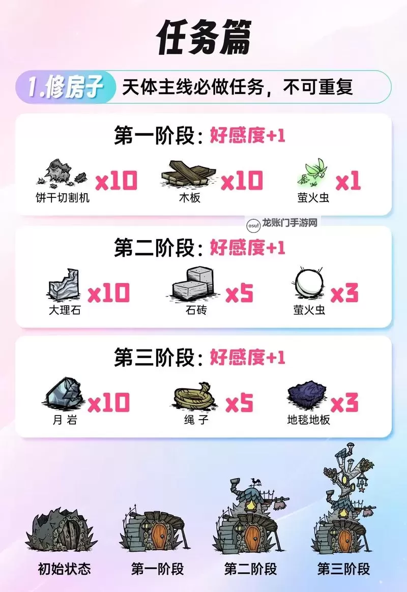 《饥荒》宠物获得方法 饥荒宠物怎么获得图1