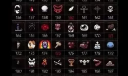 以撒的结合:重生 12星座增益效果图文解析