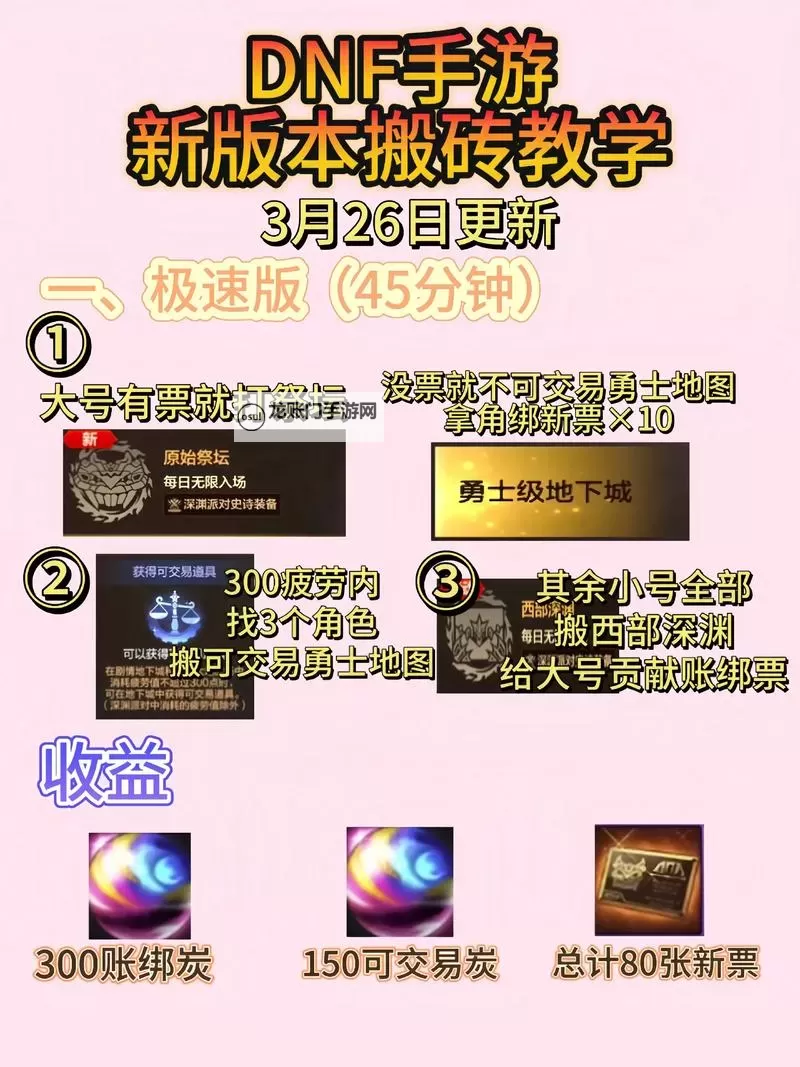 《地下城与勇士手游(DNF手游)》深渊模式指南 怎么开启深渊图1