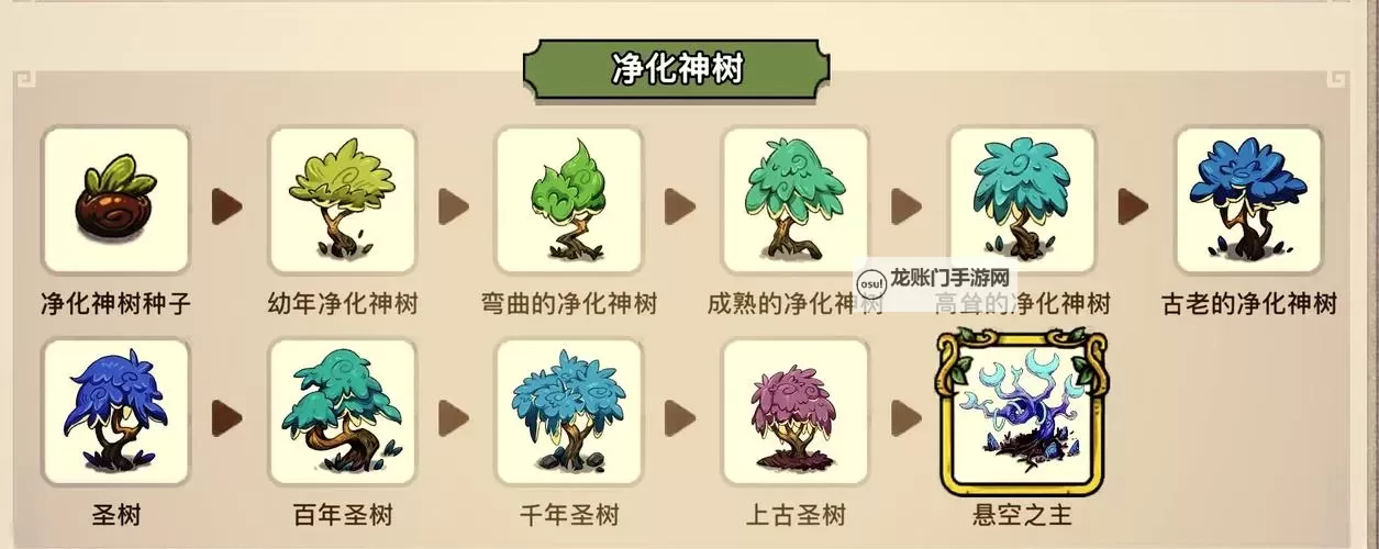 《幻兽爱合成》新手攻略:萌新入门思路&技巧分享图1
