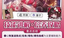 《崩坏星穹铁道》花火详细培养教程 花火光锥遗器搭配推荐