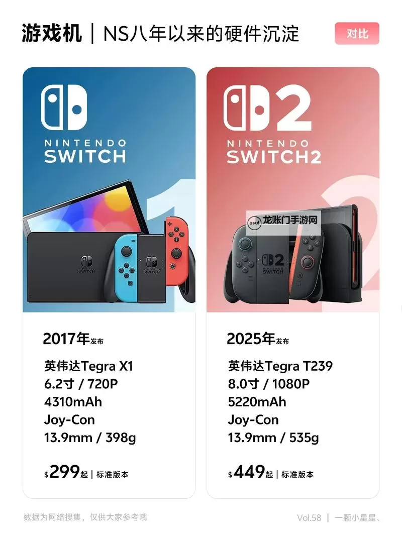 Switch2外观展示 Switch2外观有什么变化图1