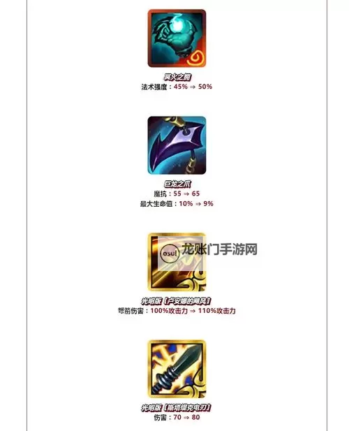 《金铲铲之战》4月29日更新公告图1