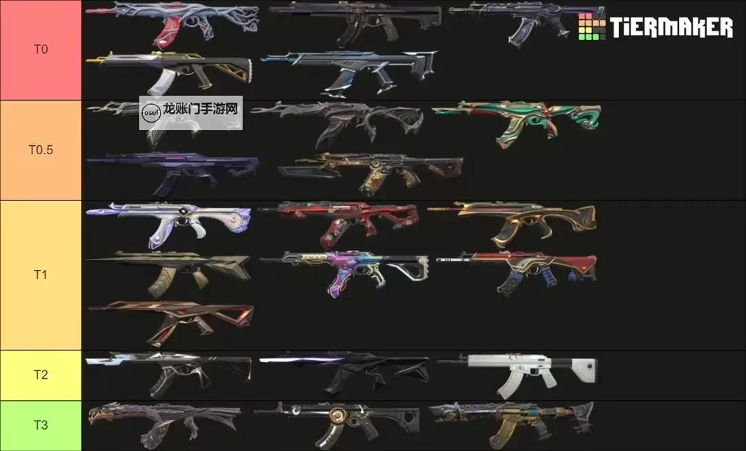 《无畏契约》6月21日外网皮肤排名图1