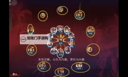 《三国志13威力加强版》亲笔信用法及完美阵容推荐