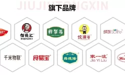 人畜禽CORPORATION在线咨询：行业现状、合规路径与创新展望