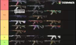 《无畏契约》6月21日外网皮肤排名